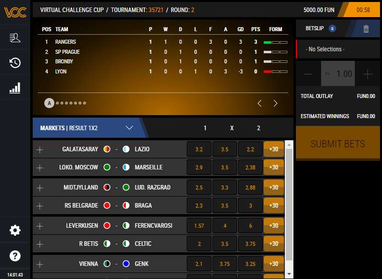 Virtual Challenge Cup Softgamings