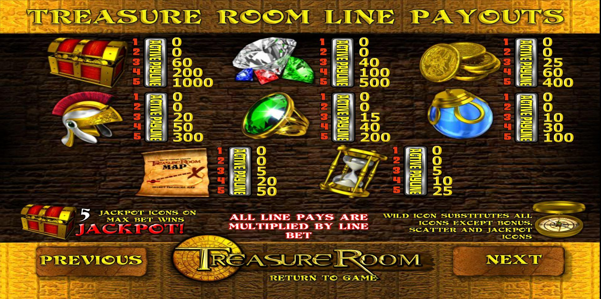 Treasure Room