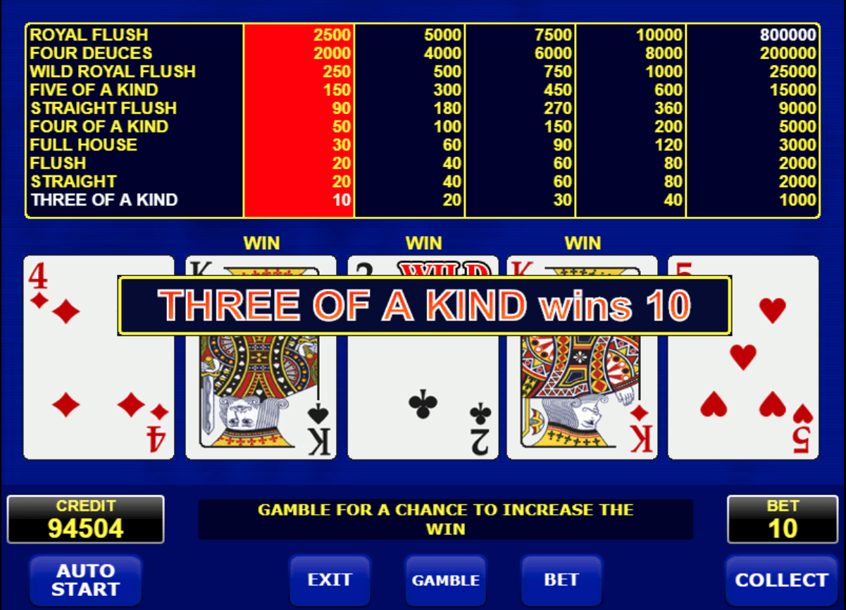 amatic Deuces Wild video poker